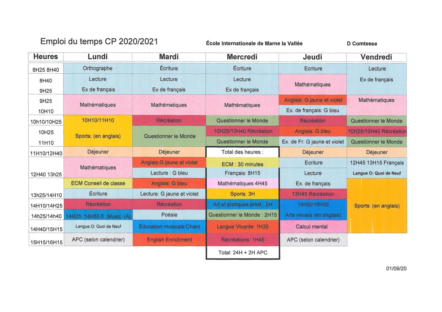 Quels Sont Les Risques De L Emploi Du Temps Des l ves De Lyc e Et 